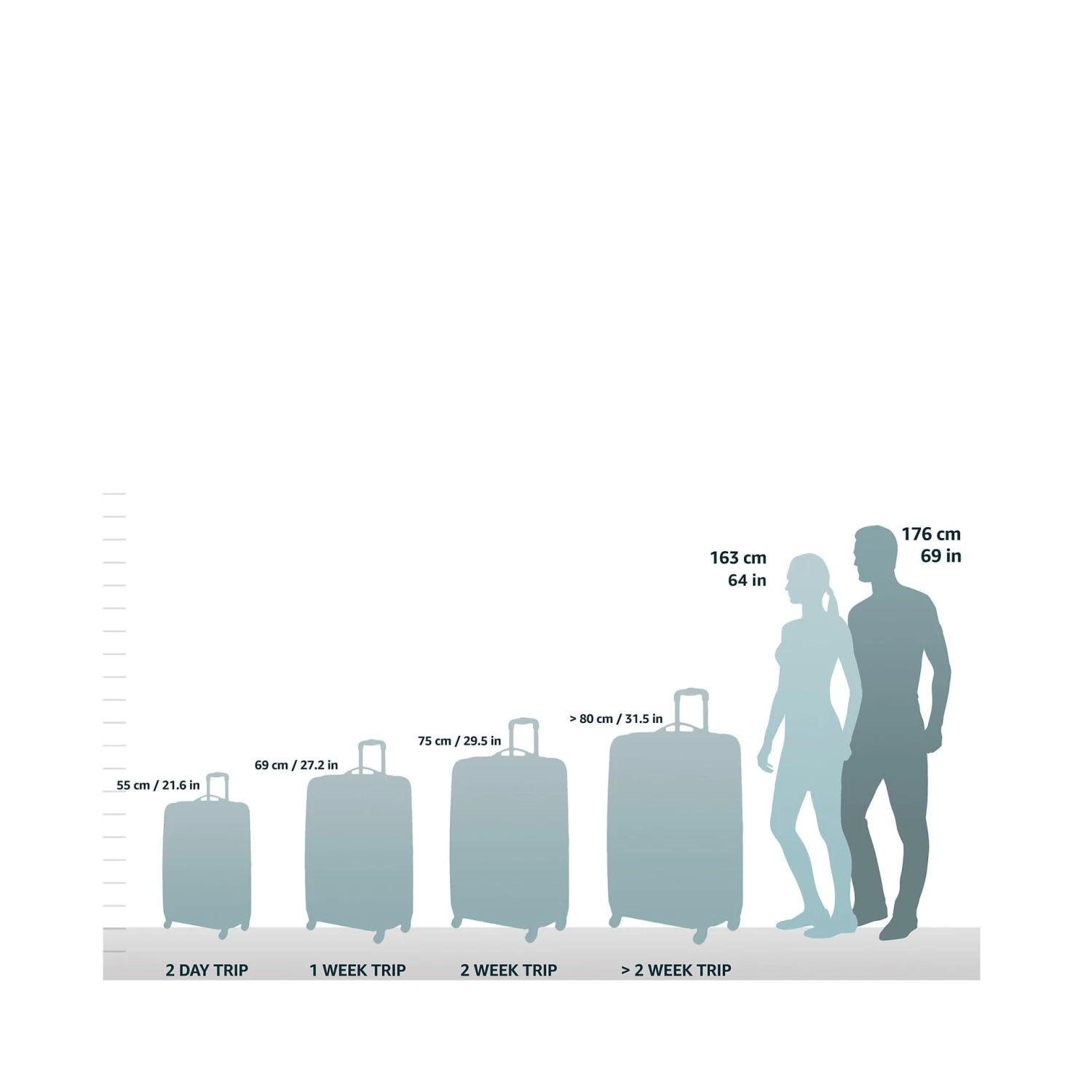 VAUDE Handgepäcktrolley Mit 2 Rollen Rotuma 35 New Islands XS 4 VAUDE Handgepäcktrolley Mit 2 Rollen Rotuma 35 New Islands XS – Bild 2
