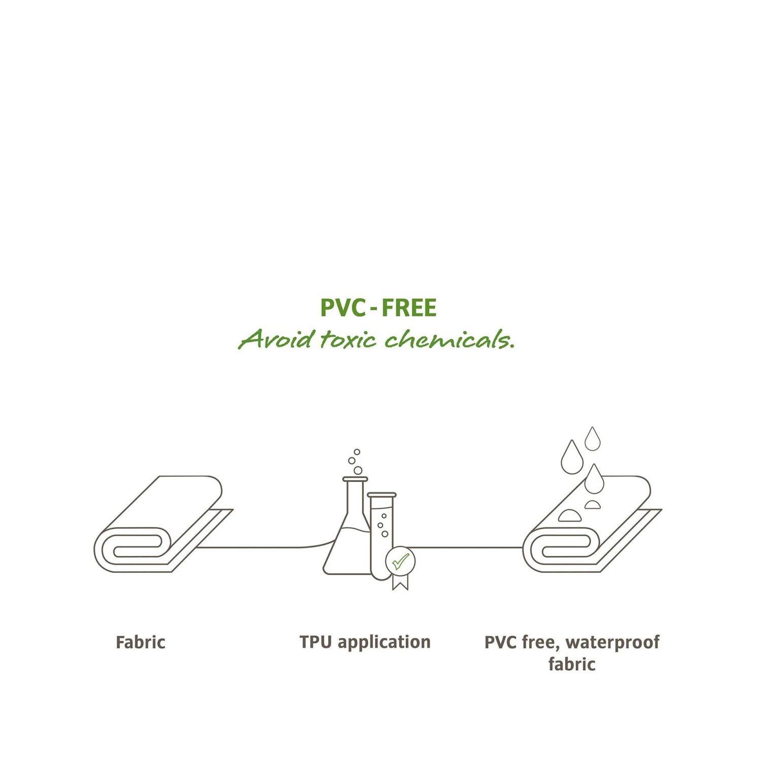 VAUDE Handgepäcktrolley Mit 2 Rollen Rotuma 35 New Islands XS 5 VAUDE Handgepäcktrolley Mit 2 Rollen Rotuma 35 New Islands XS – Bild 3